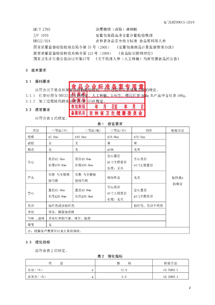 Q/JLHZ 0001S-2019 标准预览