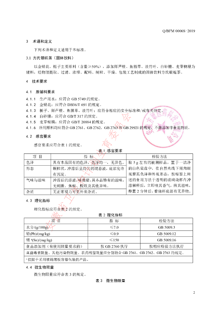 Q/BFM 0006S-2019 标准预览
