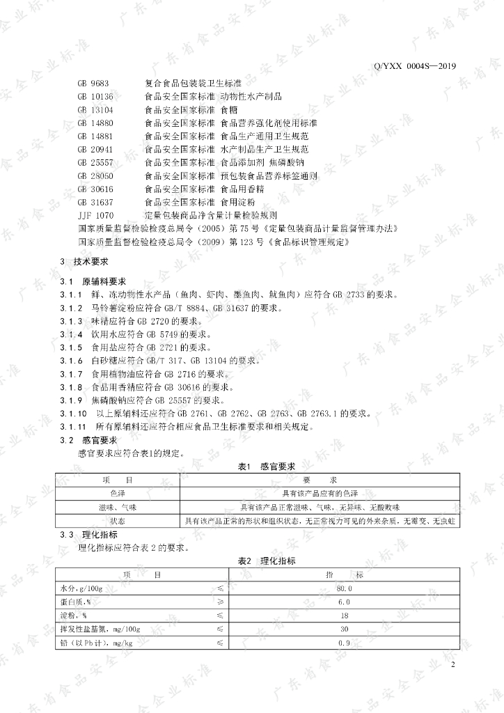 Q/YXX 0004S-2019 标准预览