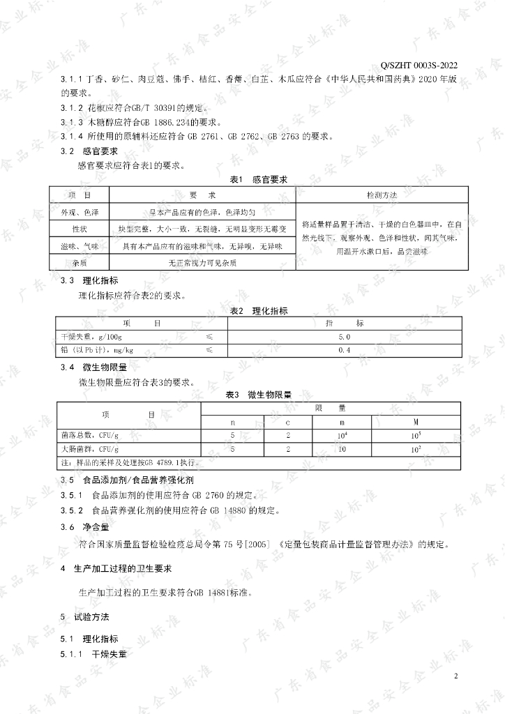 Q/SZHT 0003S-2022 标准预览