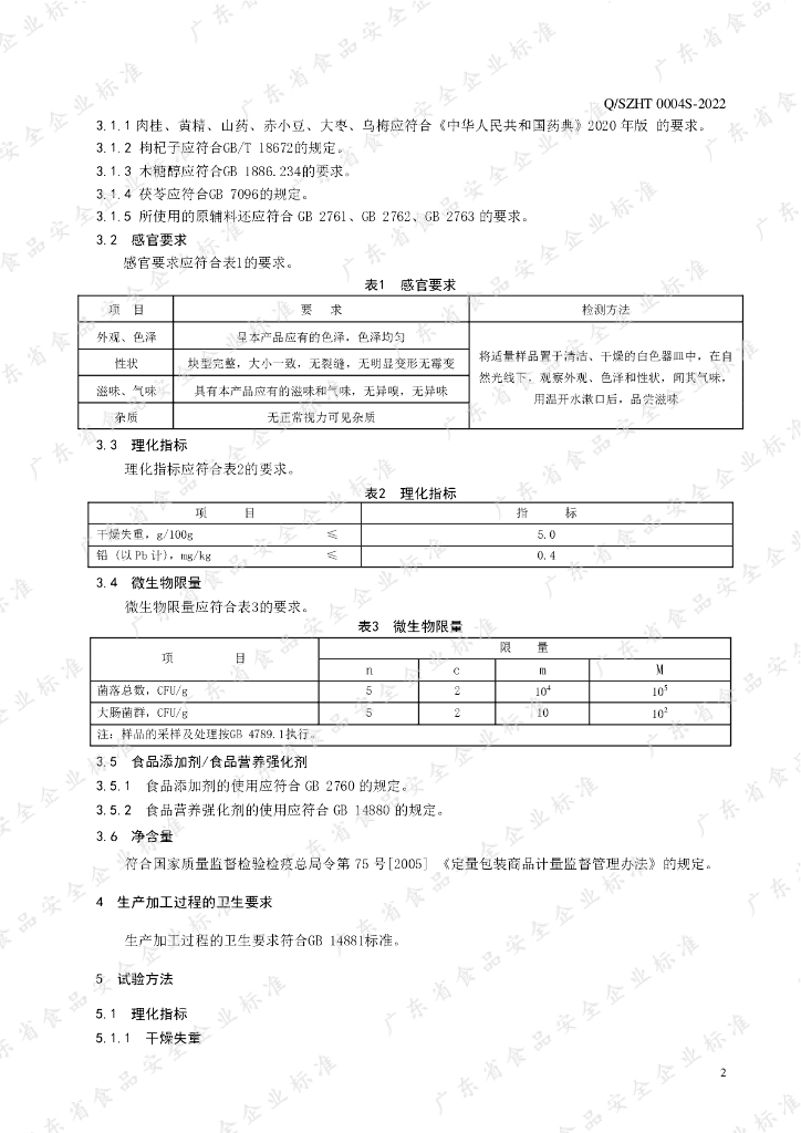 Q/SZHT 0004S-2022 标准预览