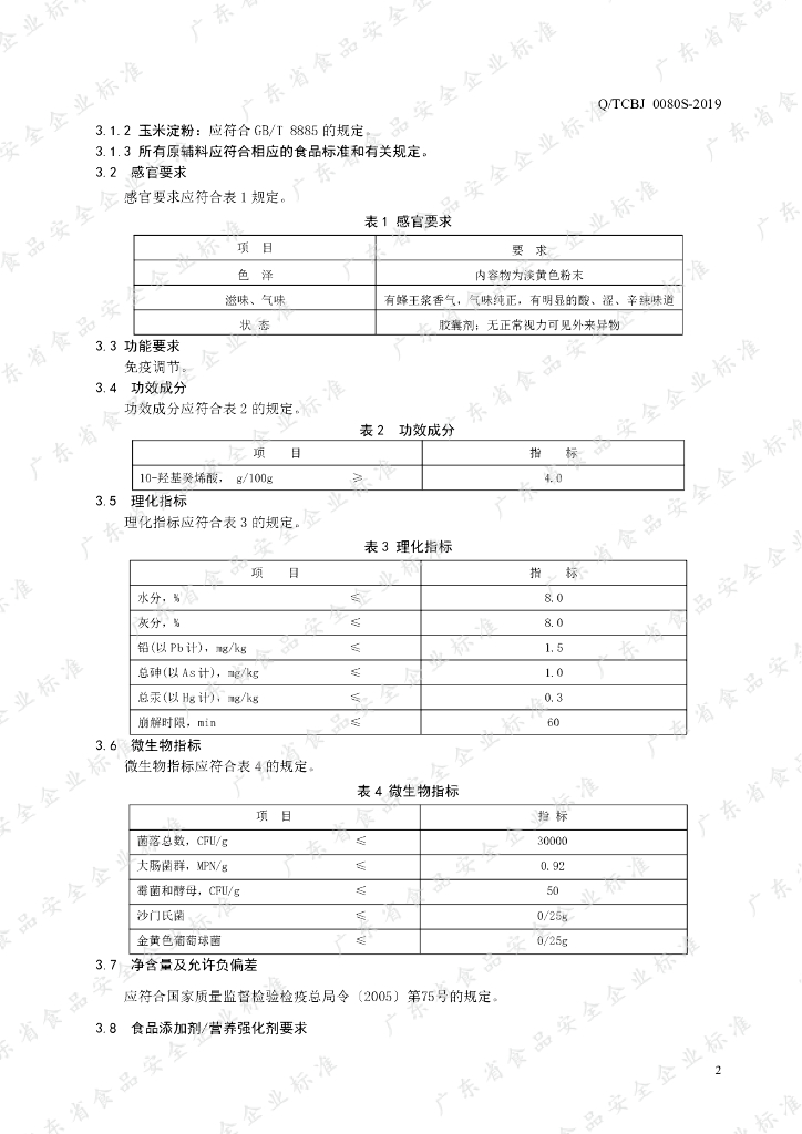 Q/TCBJ 0080S-2019 标准预览