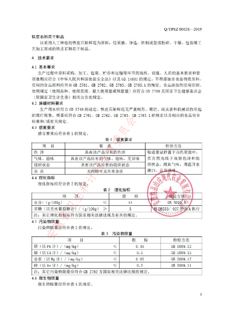 Q/YPSZ 0002S-2019 标准预览