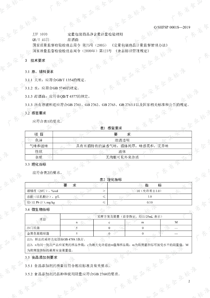 Q/SHFSP 0001S-2019 标准预览