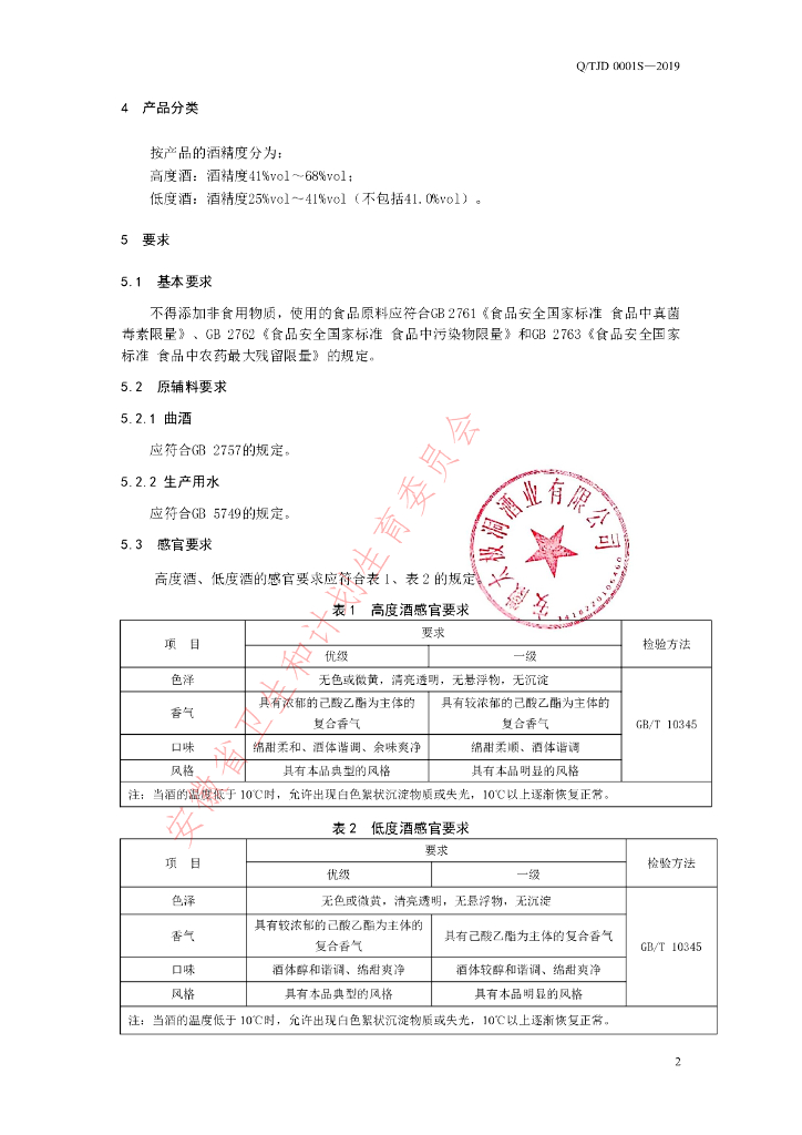 Q/TJD 0001S-2019 标准预览