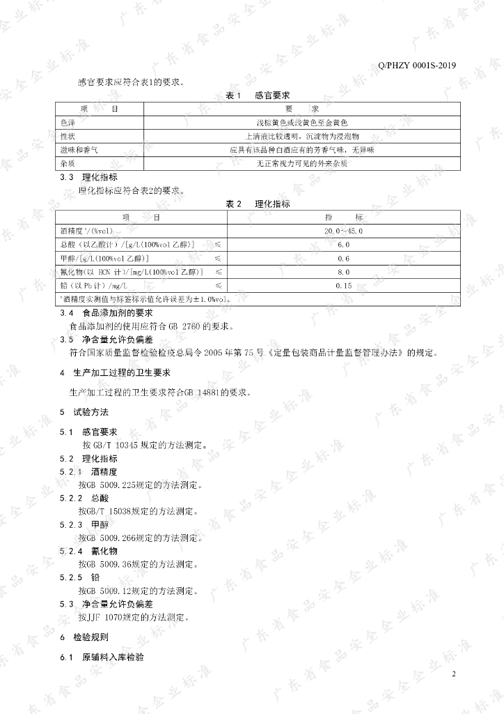 Q/PHZY 0001S-2019 标准预览