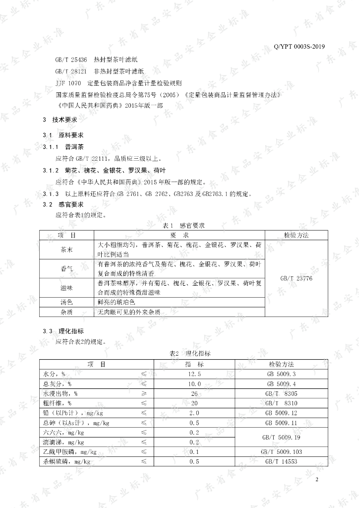 Q/YPT 0003S-2019 标准预览