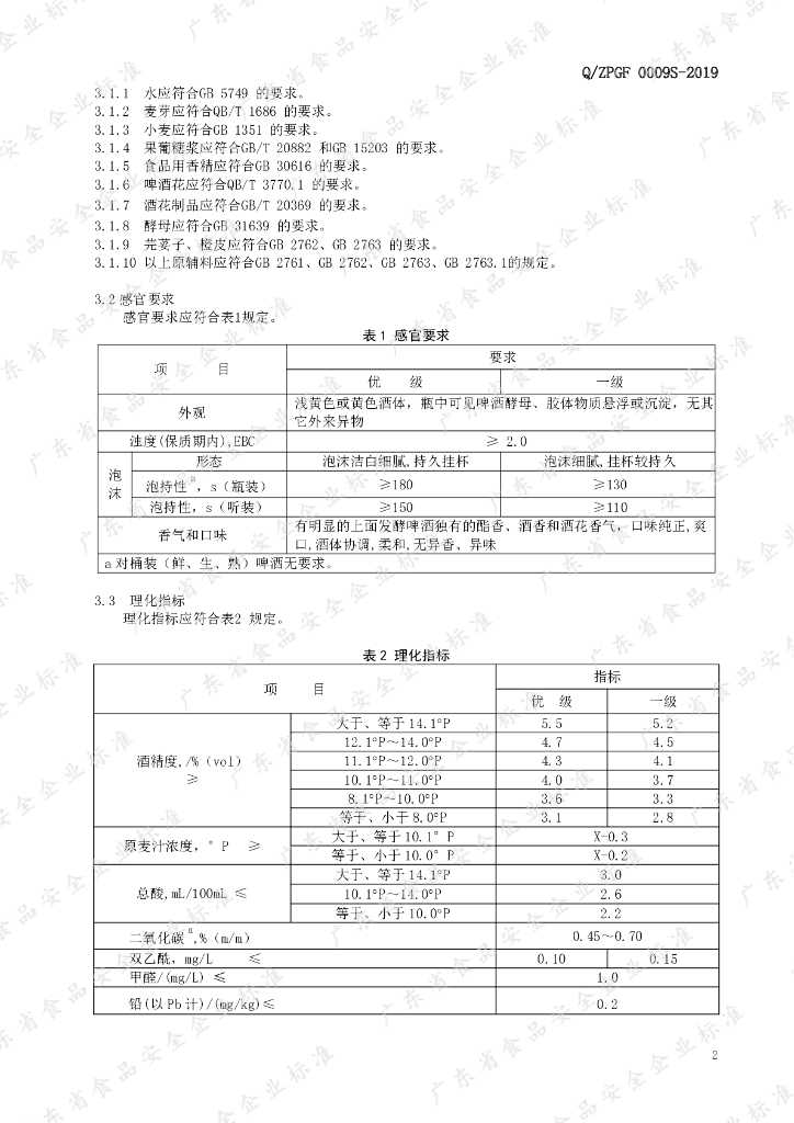 Q/ZPGF 0009S-2019 标准预览