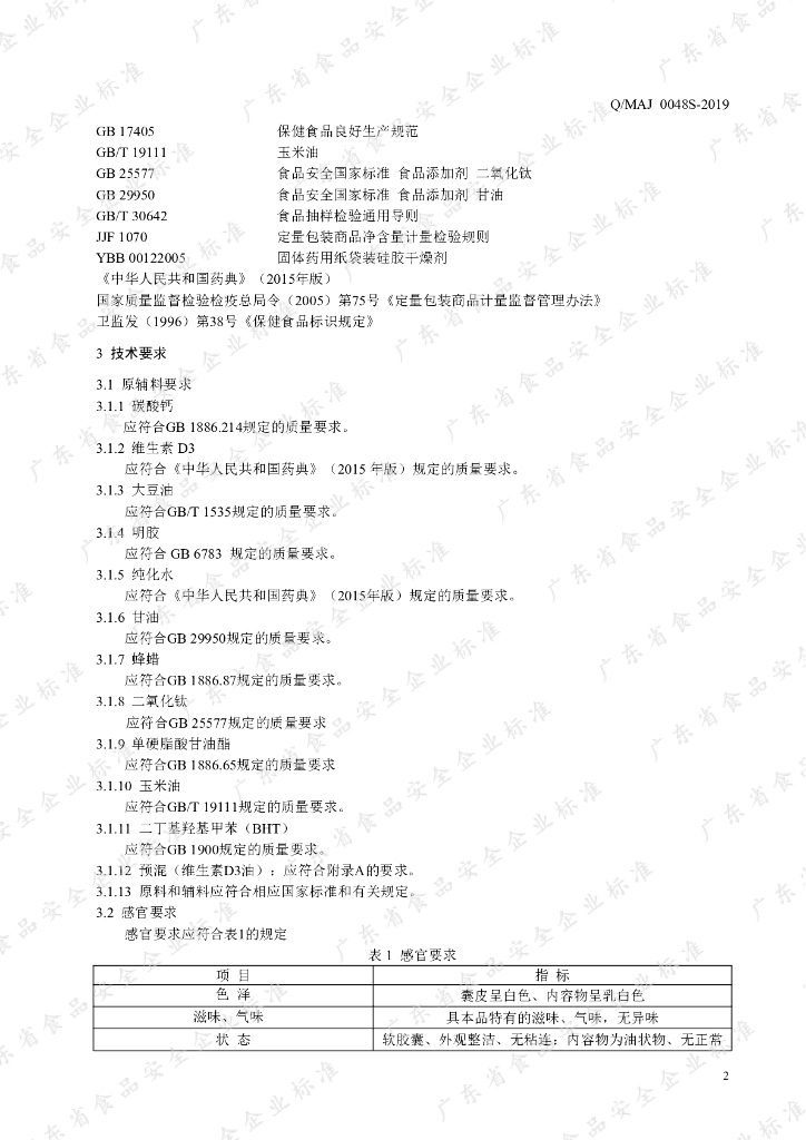 Q/MAJ 0048S-2019 标准预览