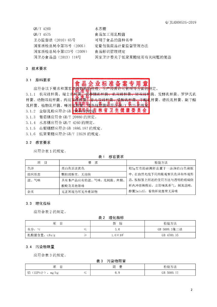 Q/JLAD 0053S-2019 标准预览