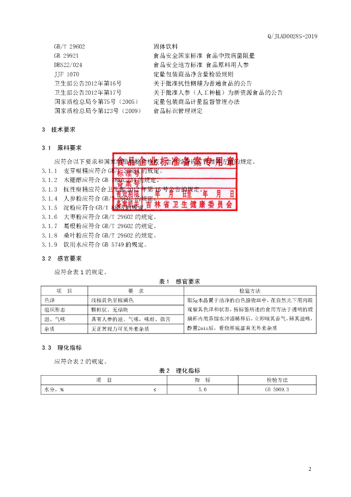 Q/JLAD 0028S-2019 标准预览
