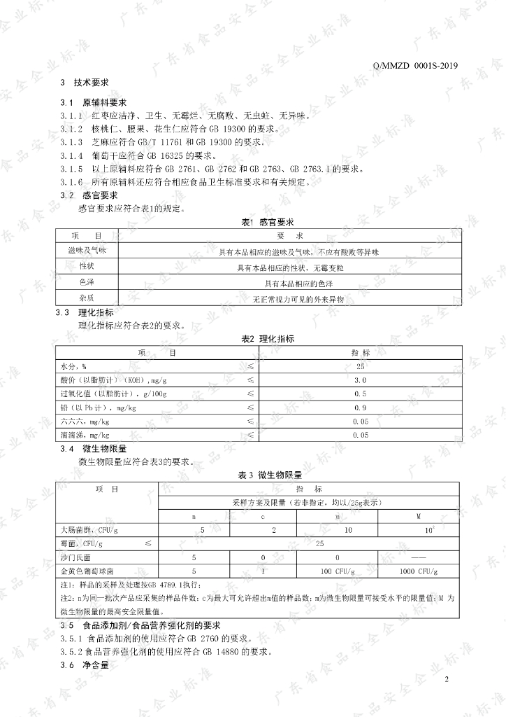 Q/MMZD 0001S-2019 标准预览