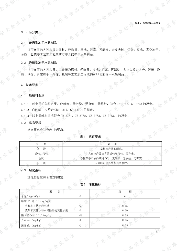 Q/LZ 0008S-2019 标准预览