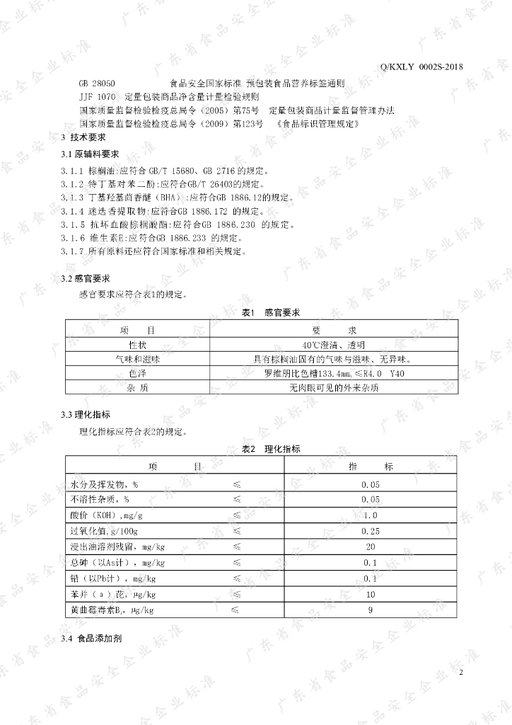Q/KXLY 0002S-2019 标准预览