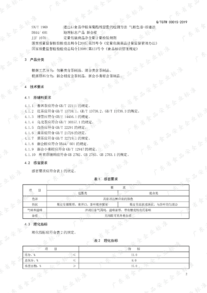 Q/TGTW 0001S-2019 标准预览