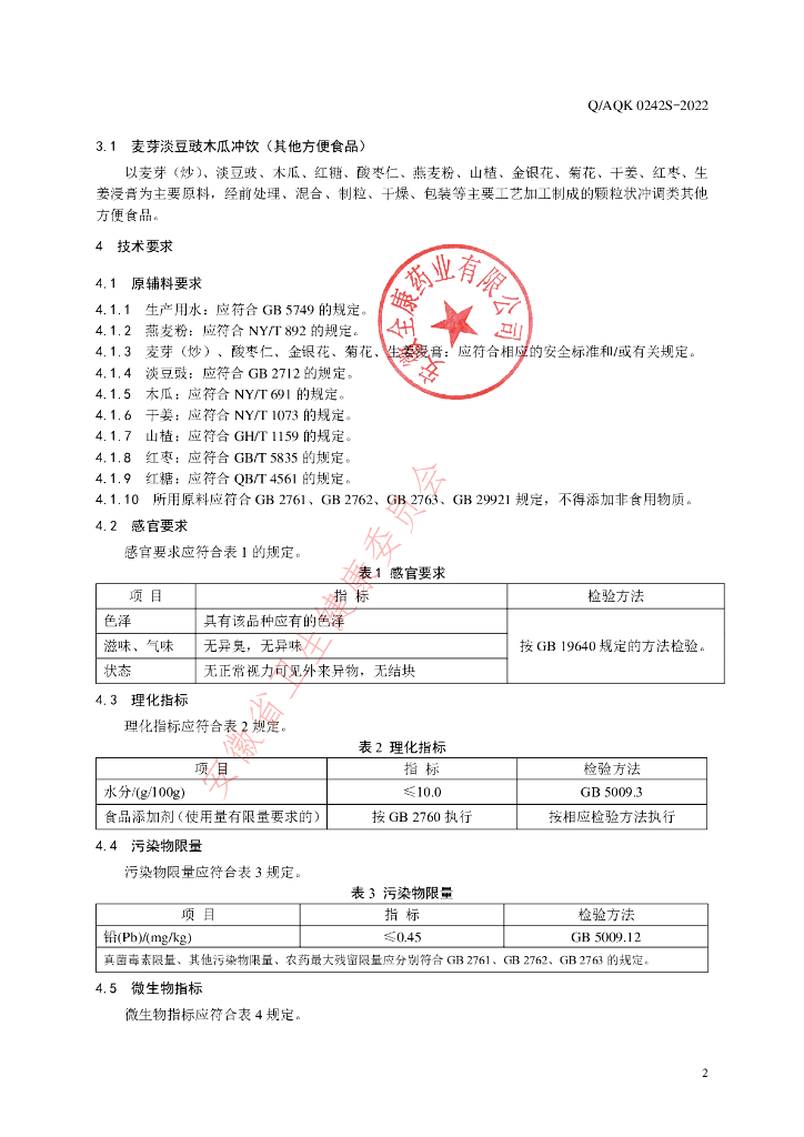 Q/AQK 0242S-2022 标准预览