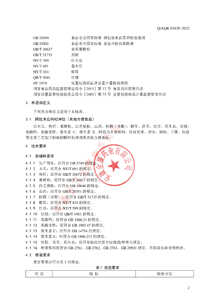 Q/AQK 0243S-2022 标准预览
