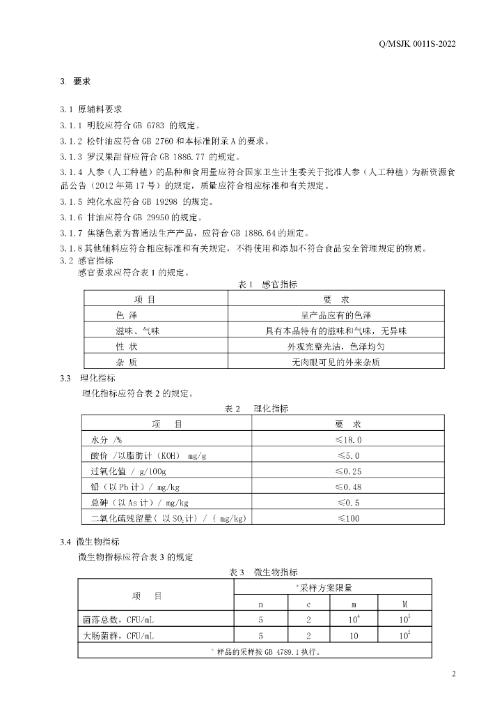 Q/MSJK 0011S-2022 标准预览