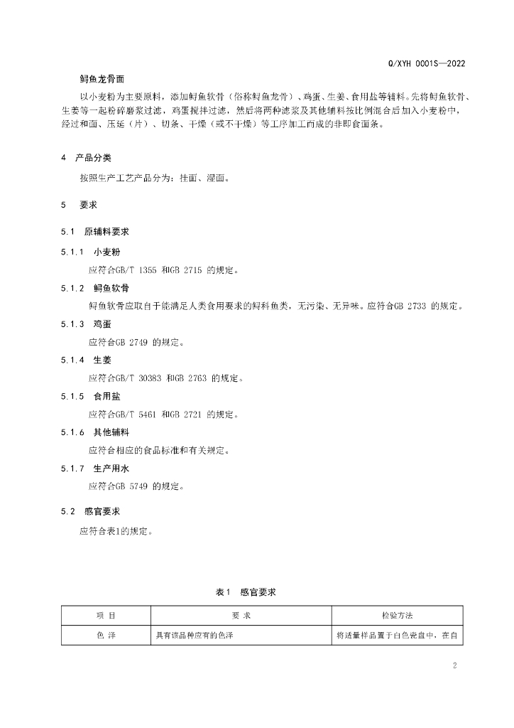 Q/XYH 0001S-2022 标准预览