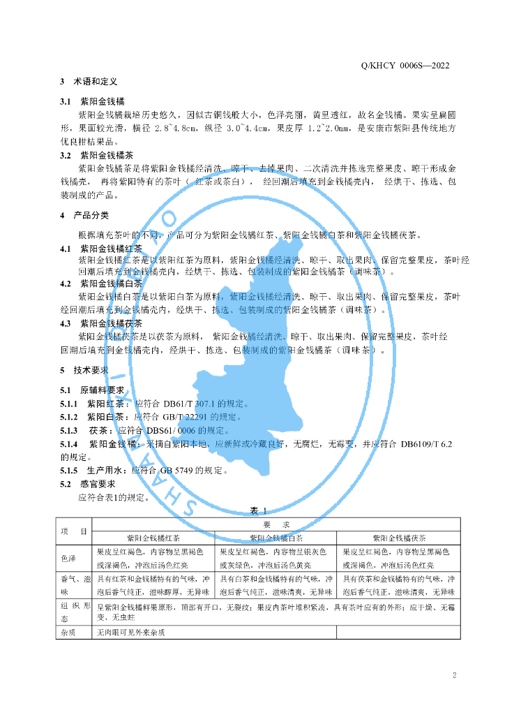 Q/KHCY 0006S-2022 标准预览