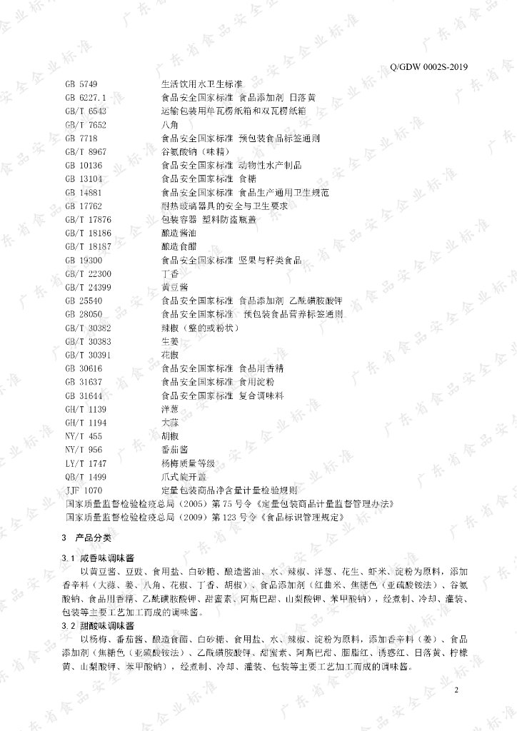 Q/GDW 0002S-2019 标准预览