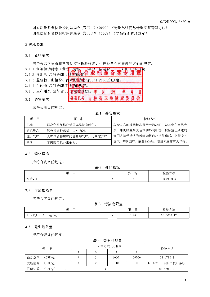 Q/GHTA 0031S-2019 标准预览