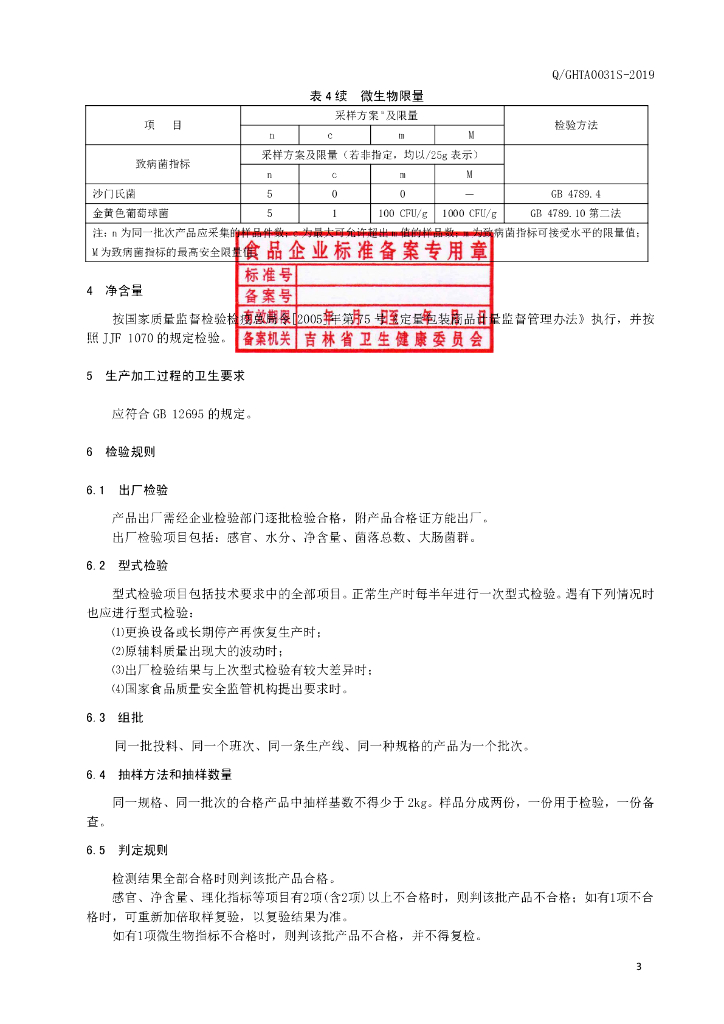 Q/GHTA 0031S-2019 标准预览
