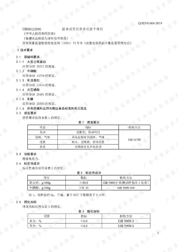 Q/JZJ 0106S-2019 标准预览