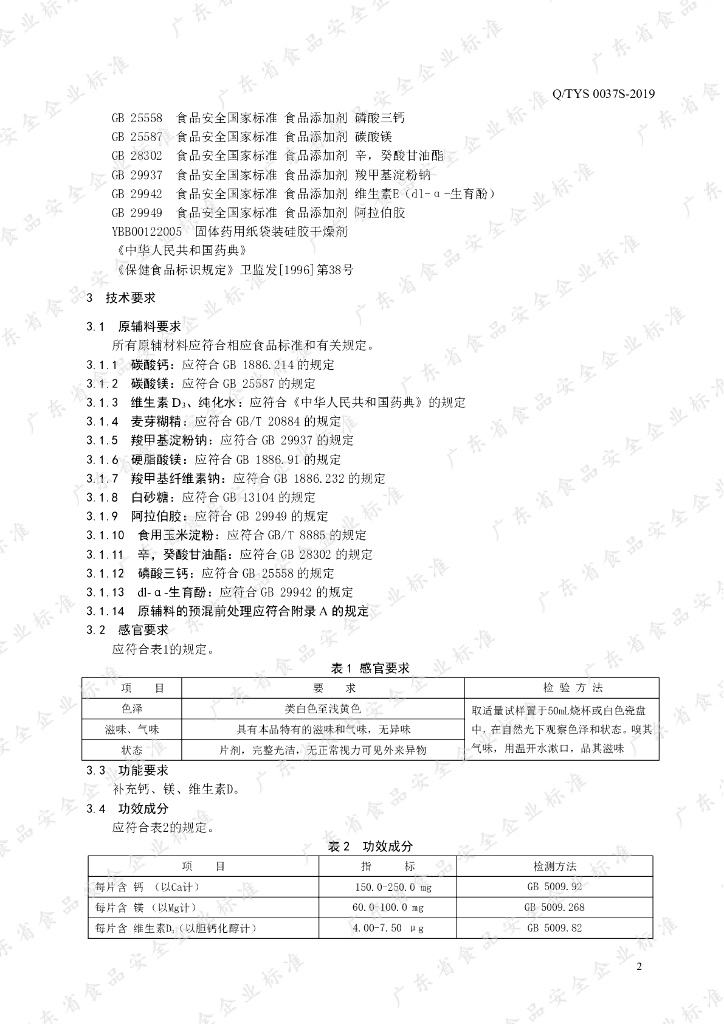 Q/TYS 0037S-2019 标准预览