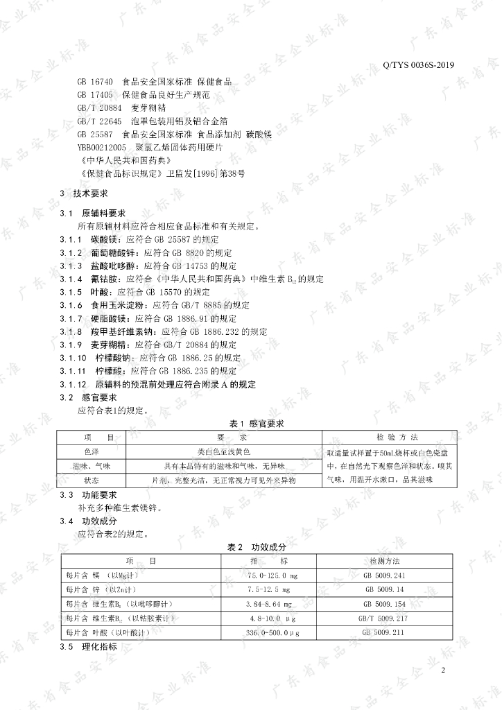 Q/TYS 0036S-2019 标准预览