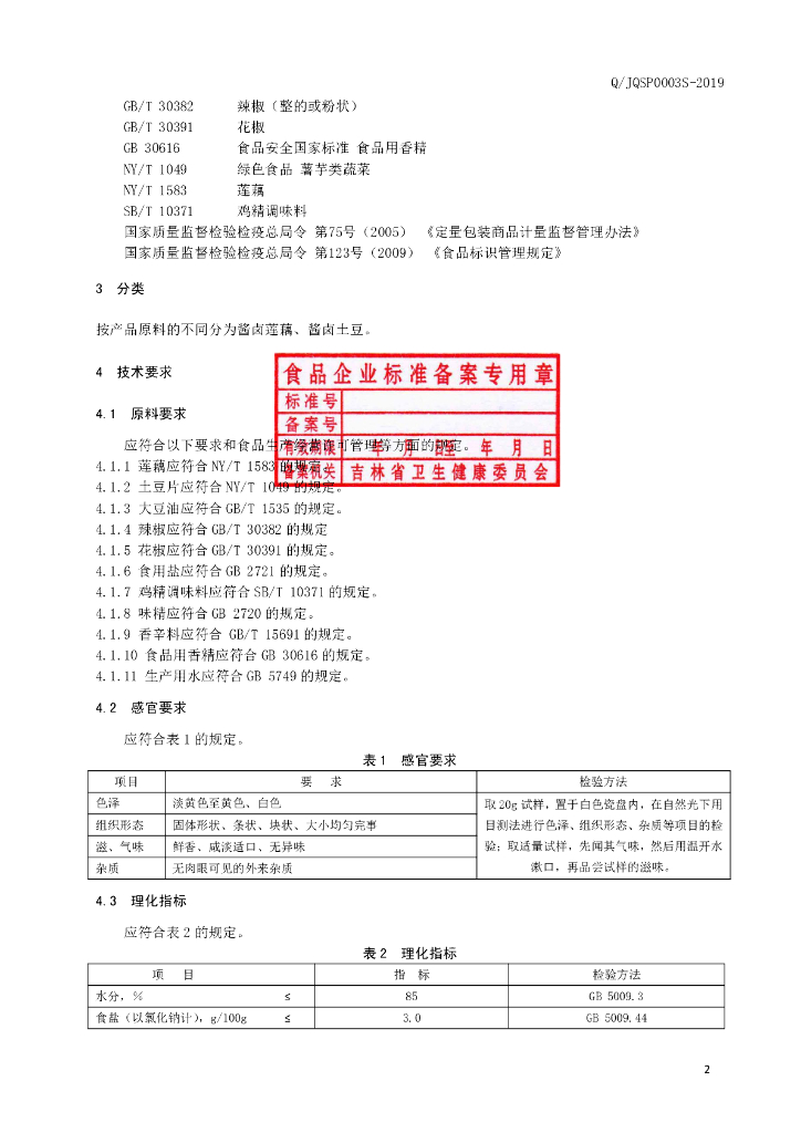 Q/JQSP 0003S-2019 标准预览