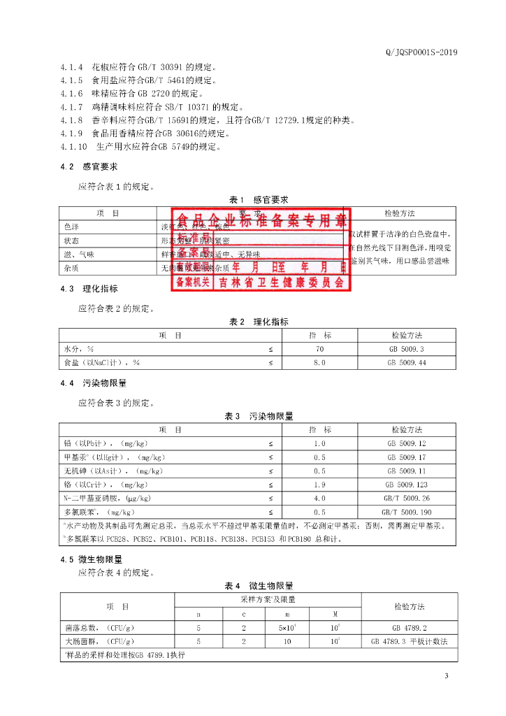 Q/JQSP 0001S-2019 标准预览