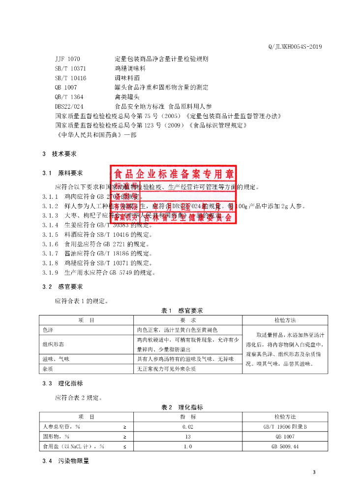 Q/JLXKH 0054S-2019 标准预览