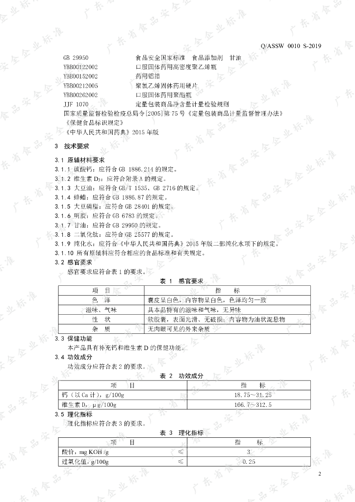 Q/ASSW 0010S-2019 标准预览