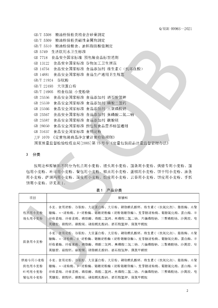 Q/KSH 0006S-2021 标准预览