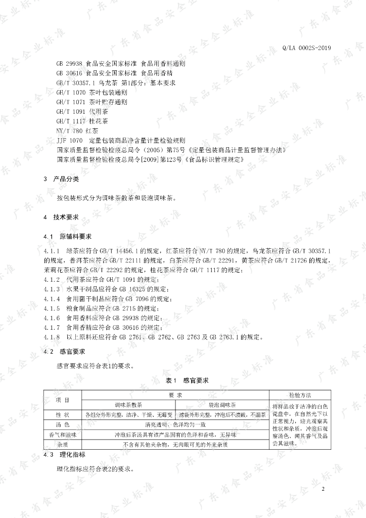 Q/LA 0002S-2019 标准预览