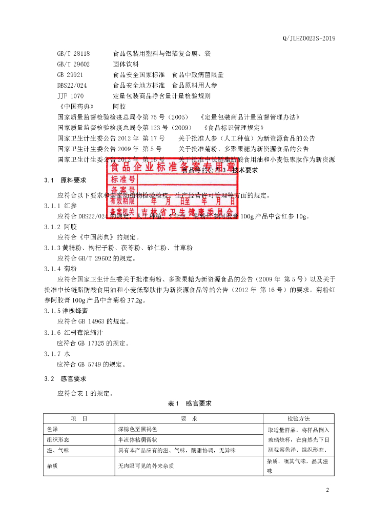 Q/JLHZ 0023S-2019 标准预览