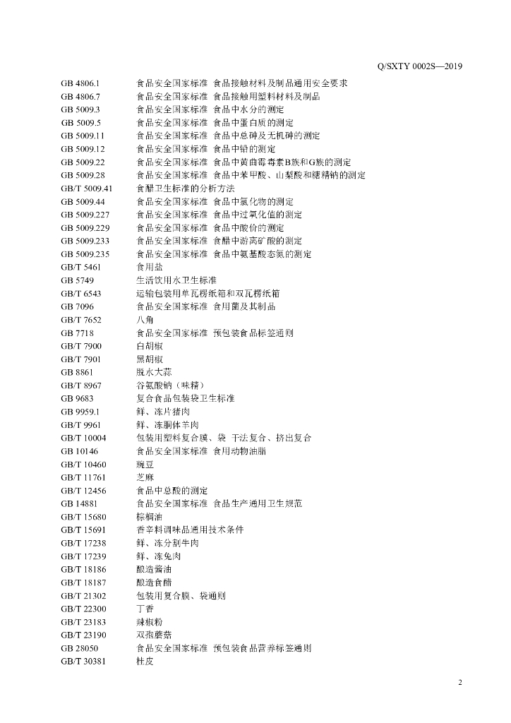 Q/SXTY 0002S-2019 标准预览