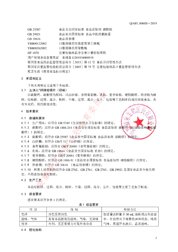 Q/AFL 0060S-2019 标准预览