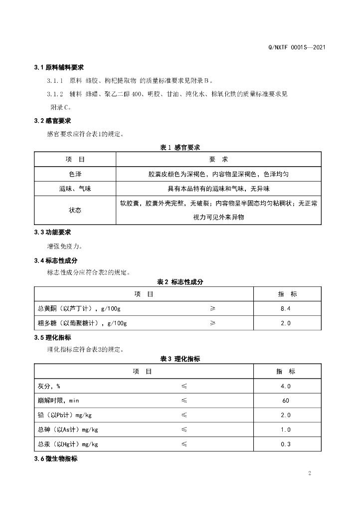 Q/NXTF 0001S-2021 标准预览