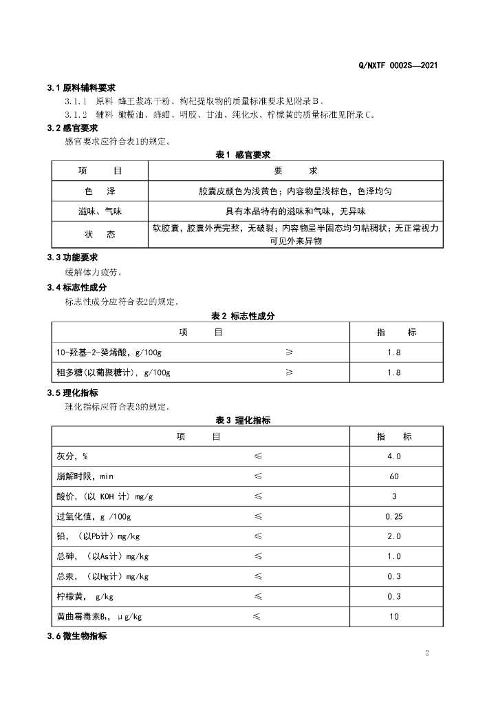 Q/NXTF 0002S-2021 标准预览