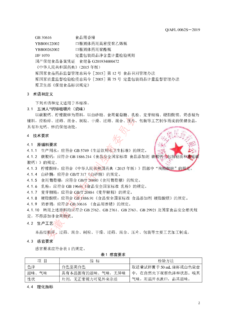 Q/AFL 0062S-2019 标准预览
