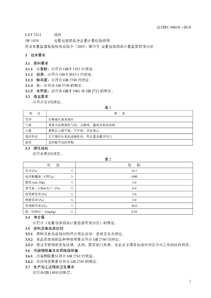 Q/JXFC 0001S-2019 标准预览