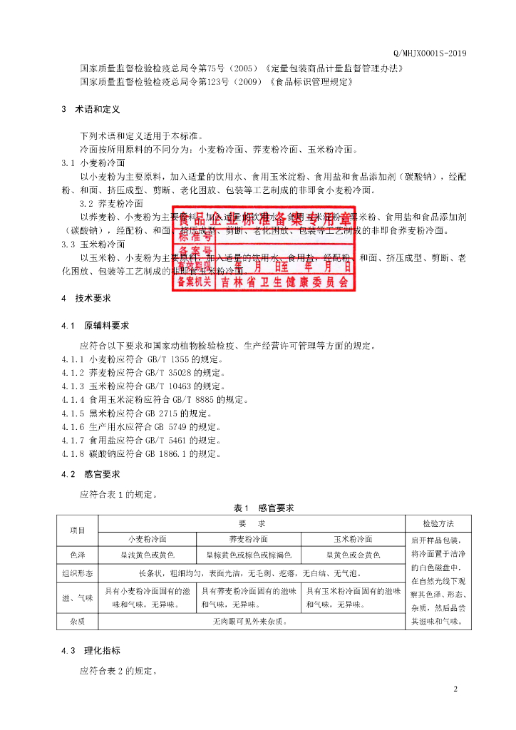 Q/MHJX 0001S-2019 标准预览