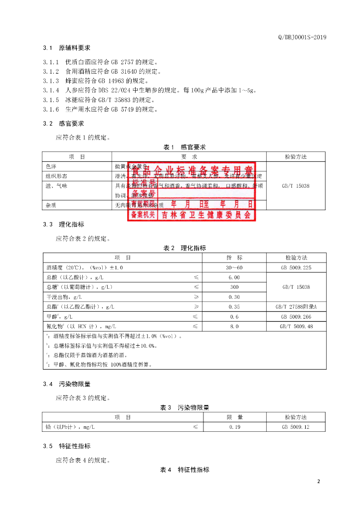 Q/DBJ 0001S-2019 标准预览