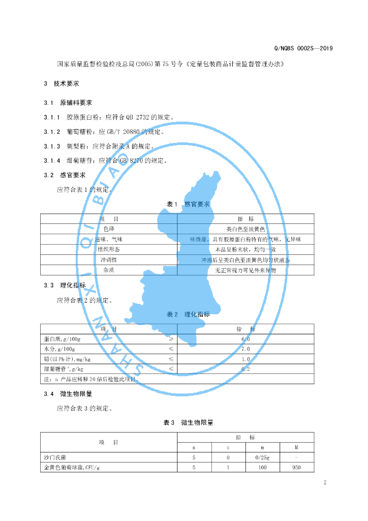 Q/NQBS 0002S-2019 标准预览