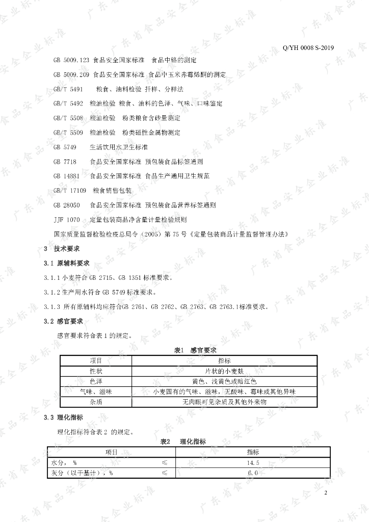 Q/YH 0008S-2019 标准预览