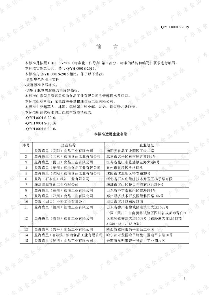 Q/YH 0001S-2019 标准预览