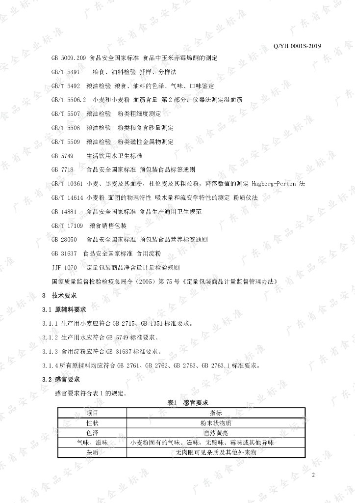 Q/YH 0001S-2019 标准预览