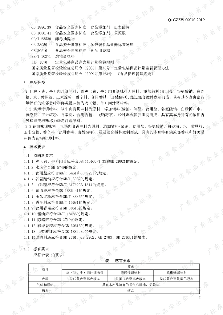Q/GZZW 0003S-2019 标准预览